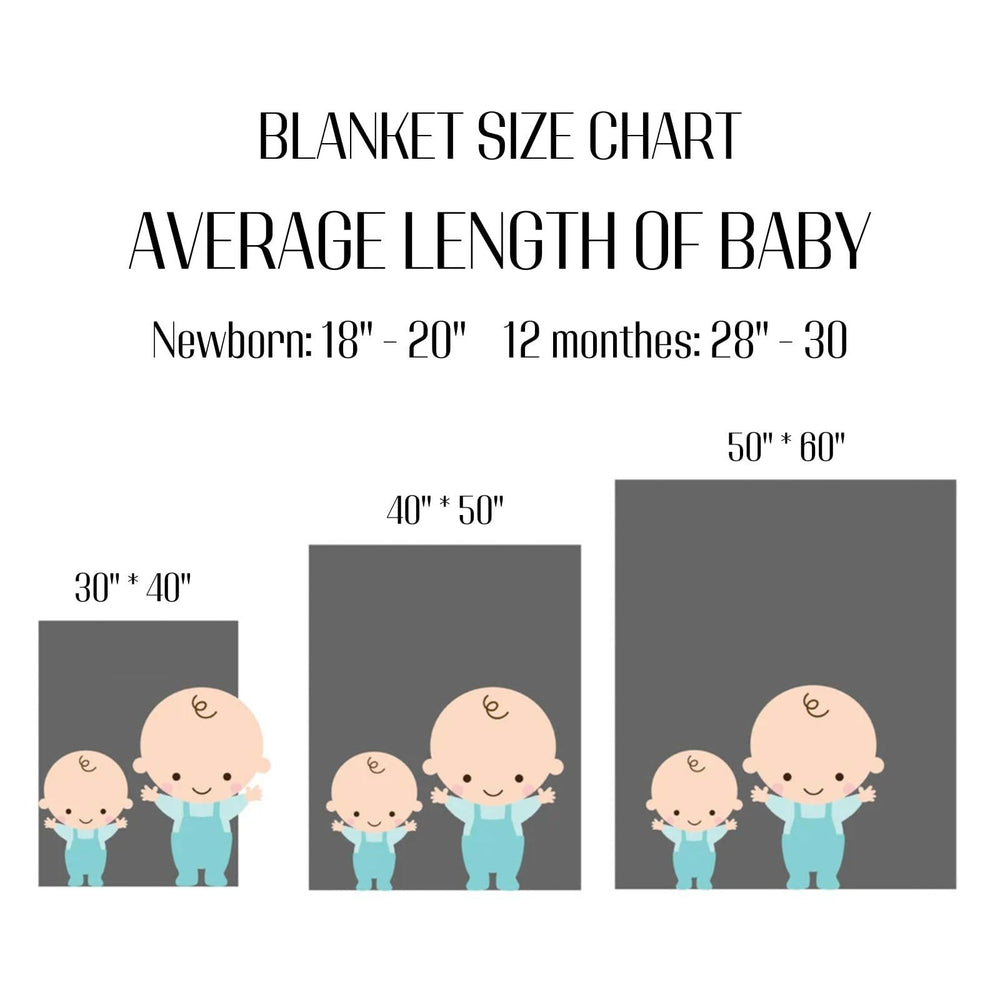 EyMzcod baby shower gift ideas blanket for new parents
