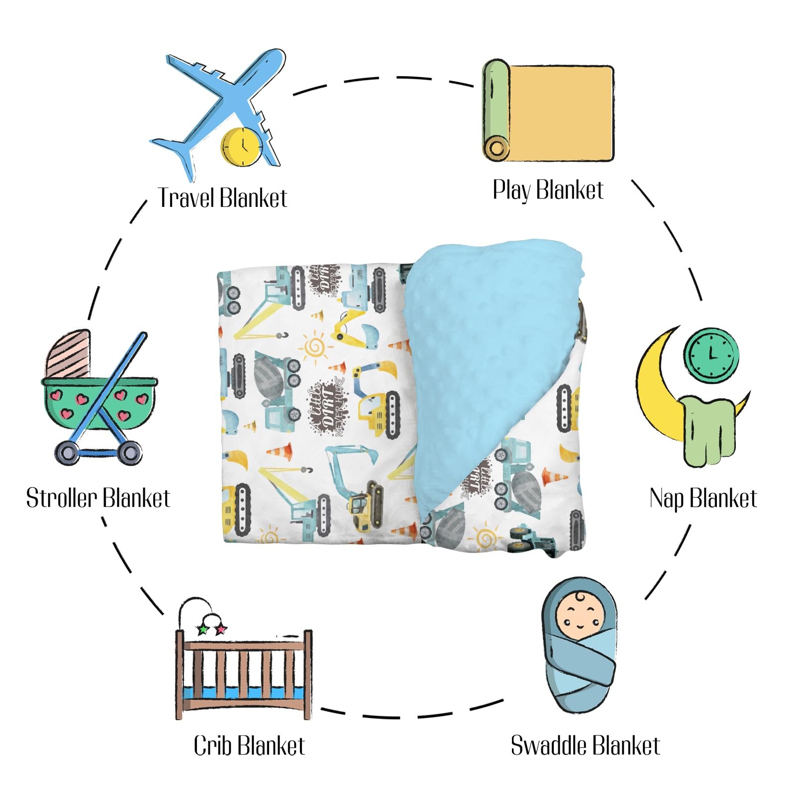 EyMzcod crib blanket doubles as a travel-friendly nap companion
