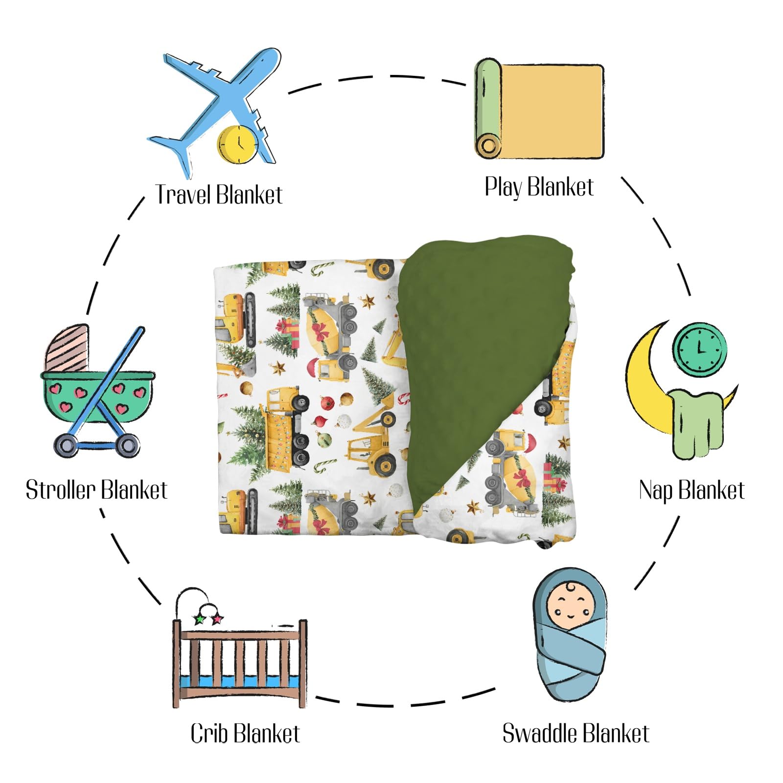 EyMzcod Mink Baby Blanket swaddle-utility suitable for crib, stroller, or car seat
