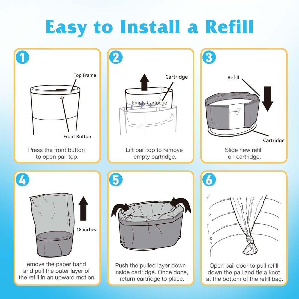 Eyssu continuous liner design enables simple, mess-free disposal.