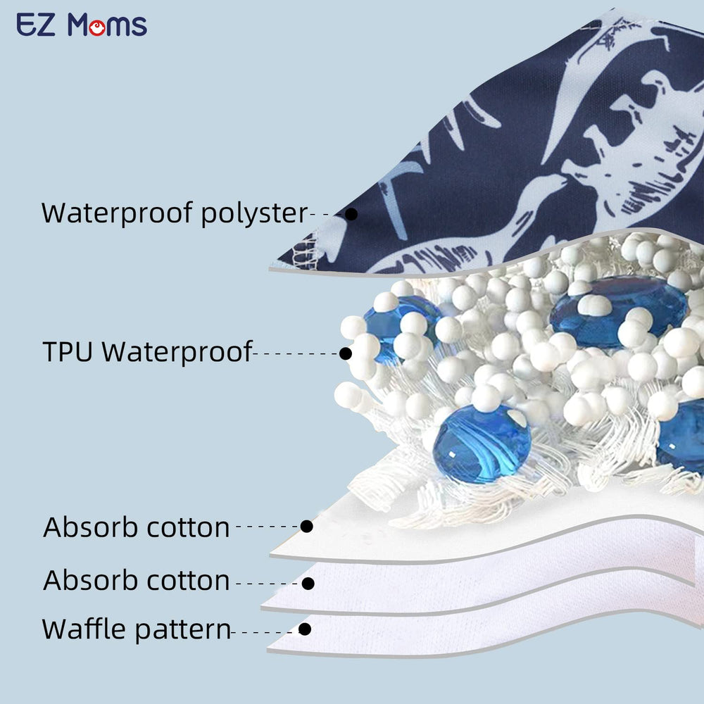EZ Moms 10-pack packaging display highlighting reusable, washable training underwear.