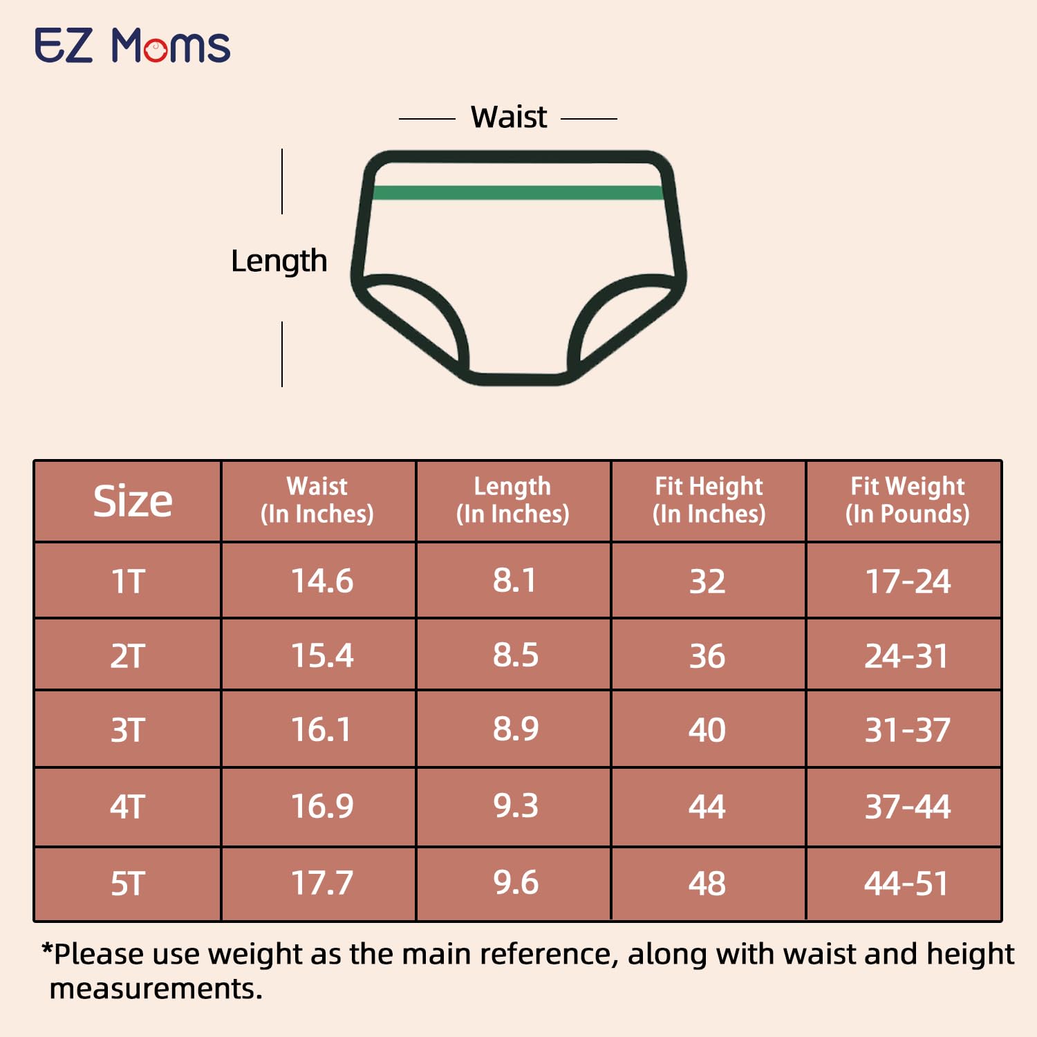EZ Moms eight cute prints close-up offering fun choices for potty training.