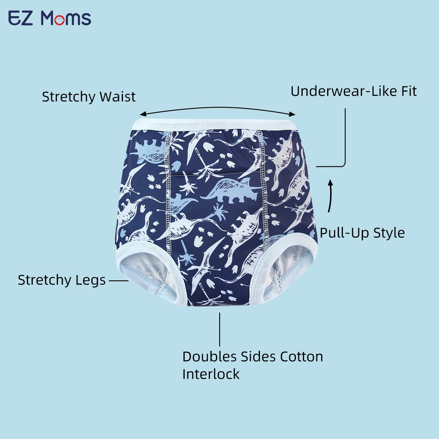 EZ Moms double-absorption layer close-up showing ultra-absorbent design.