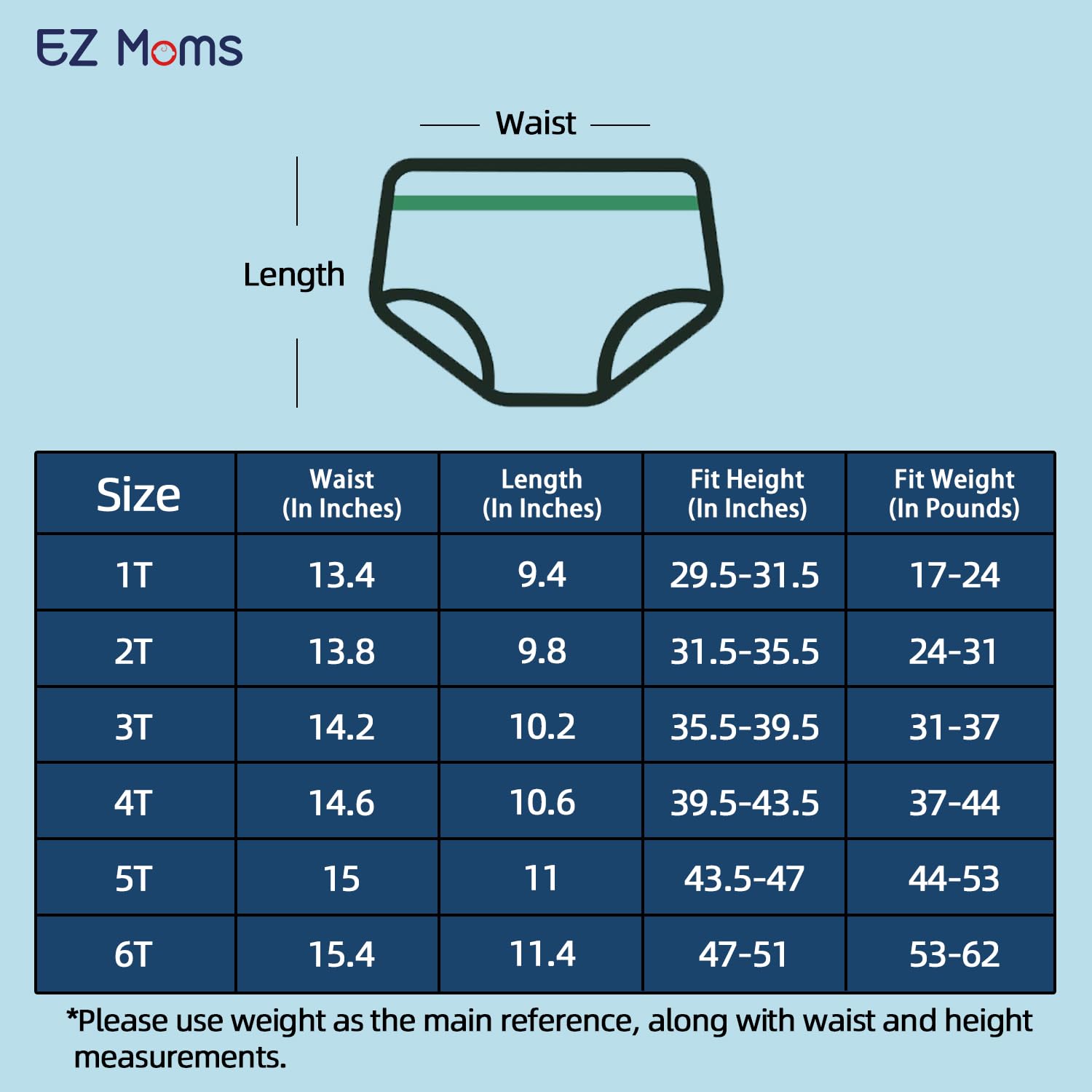 EZ Moms flexible stretch diaper covers illustrate snug, low-bulk fit for comfort.