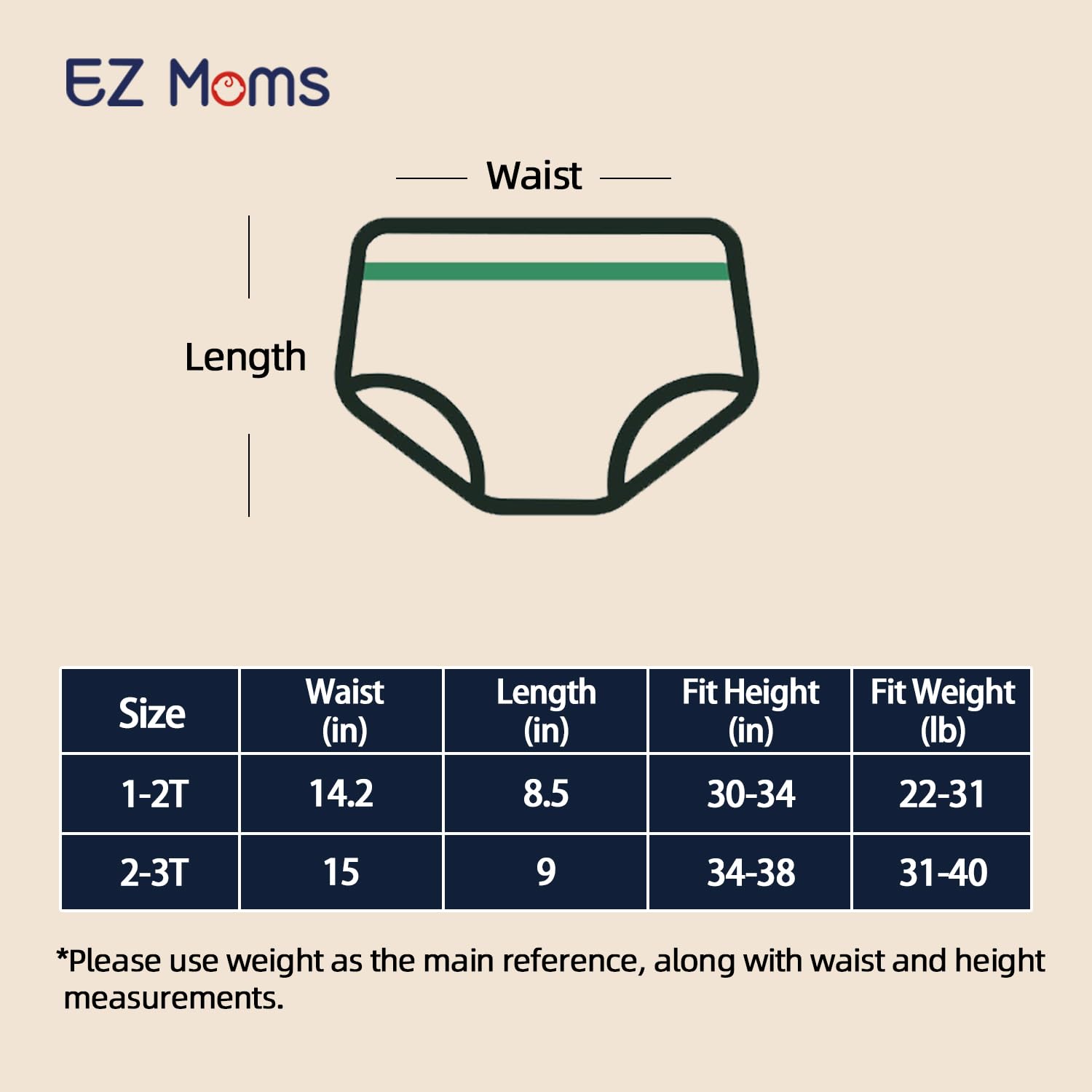 EZ Moms independence moment of a toddler wearing training underwear