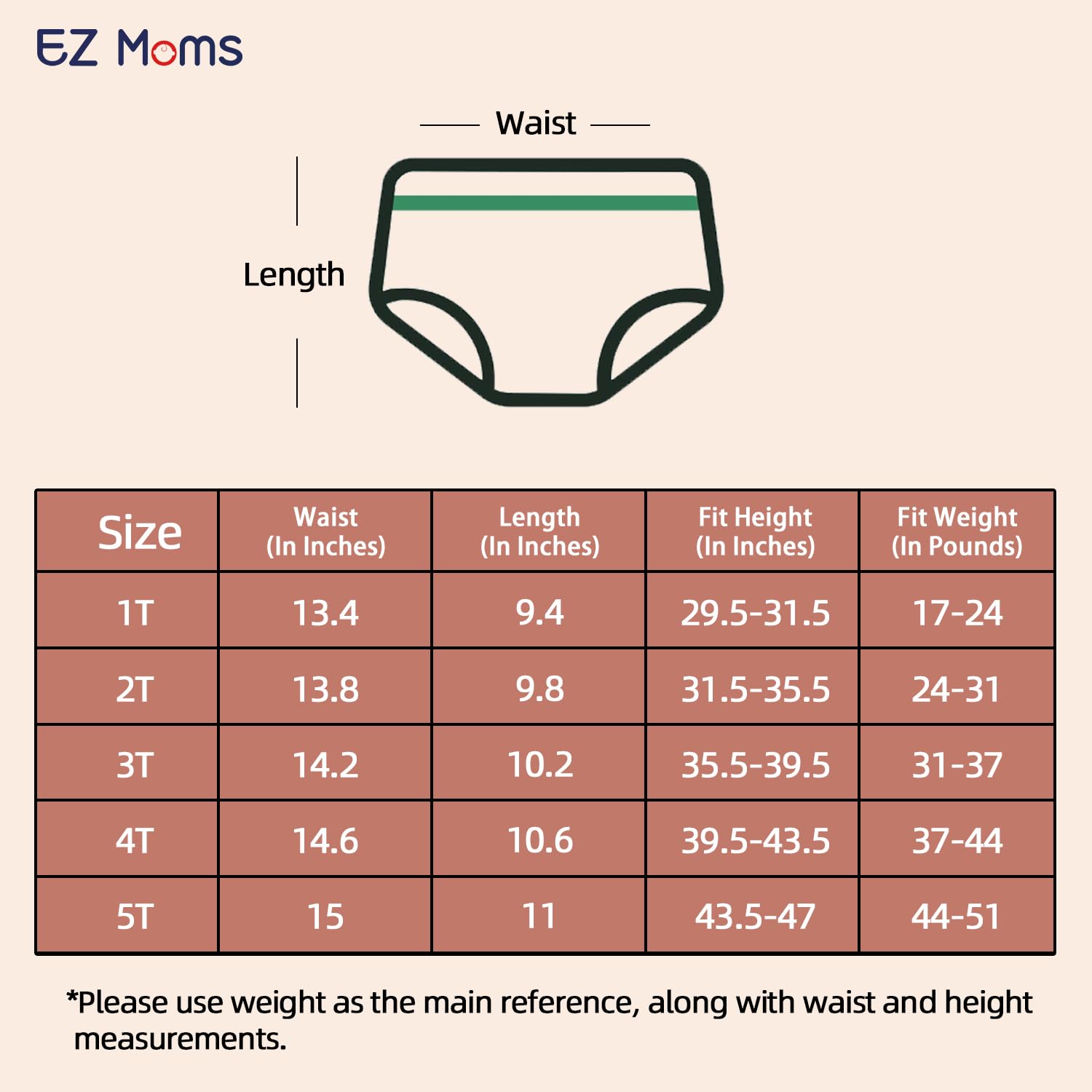EZ Moms machine-washable diaper covers maintaining durability after washes