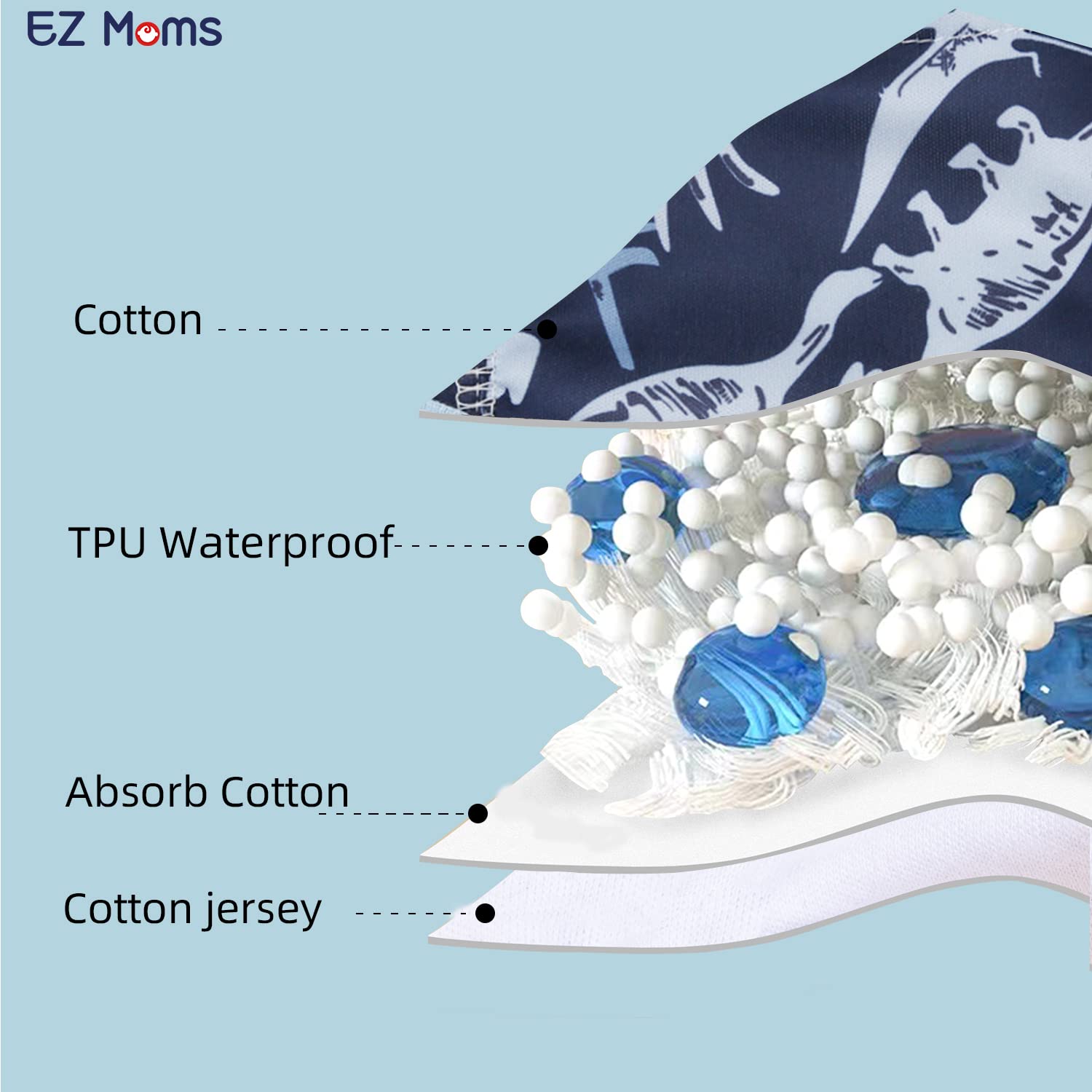 EZ Moms wrapped elastic waistband and leg openings for a comfy fit