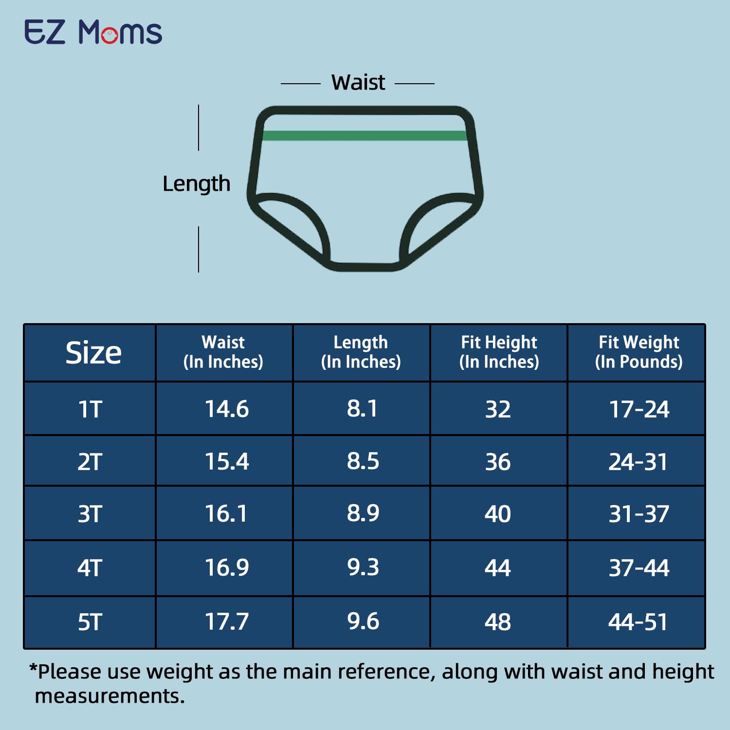 EZ Moms reusable underwear aids diaper-to-underwear transition with fun patterns.