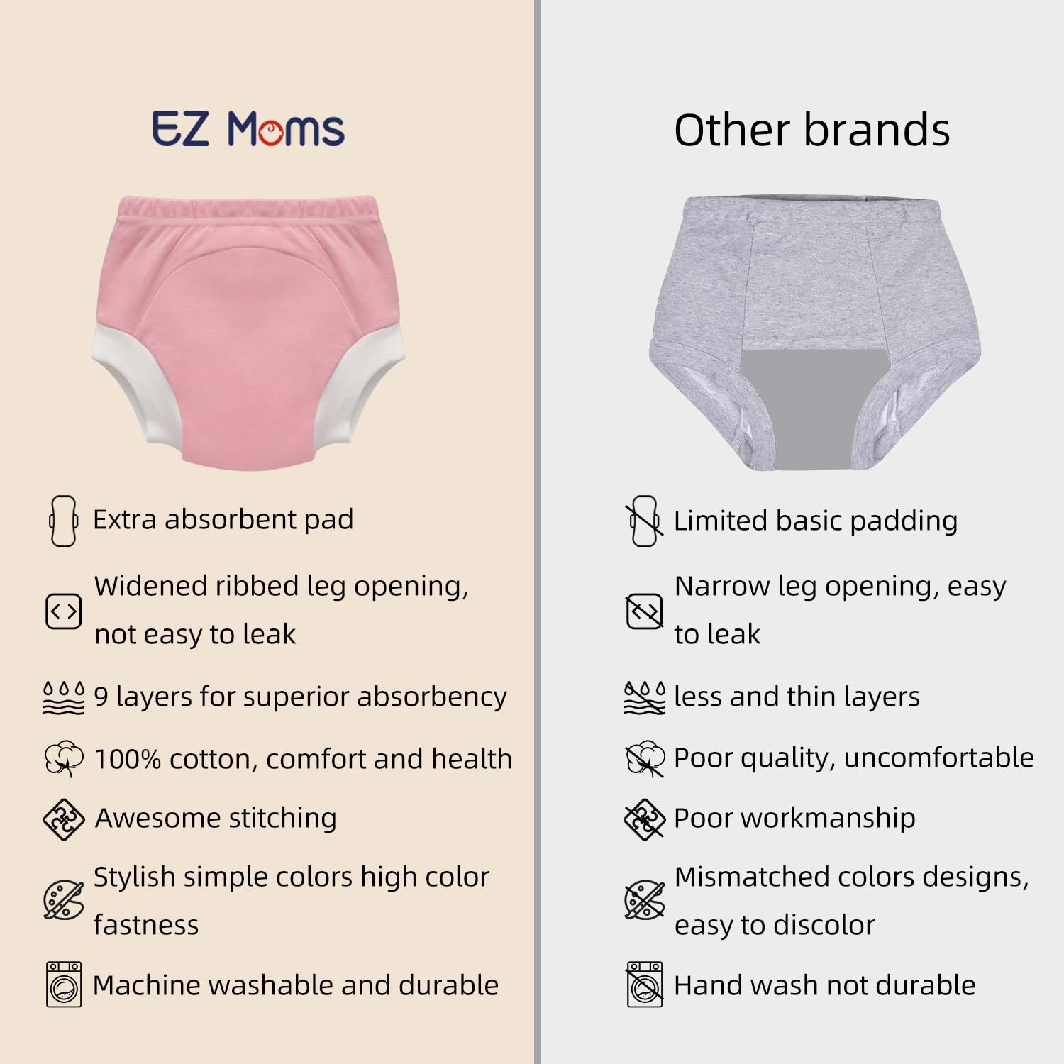 EZ Moms sticker chart image illustrating motivation for potty training progress