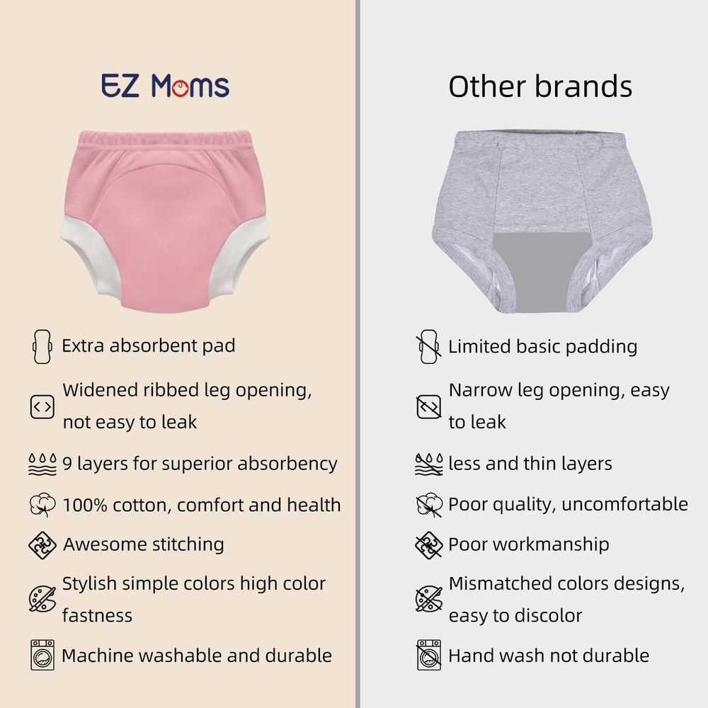 EZ Moms sticker chart image illustrating motivation for potty training progress