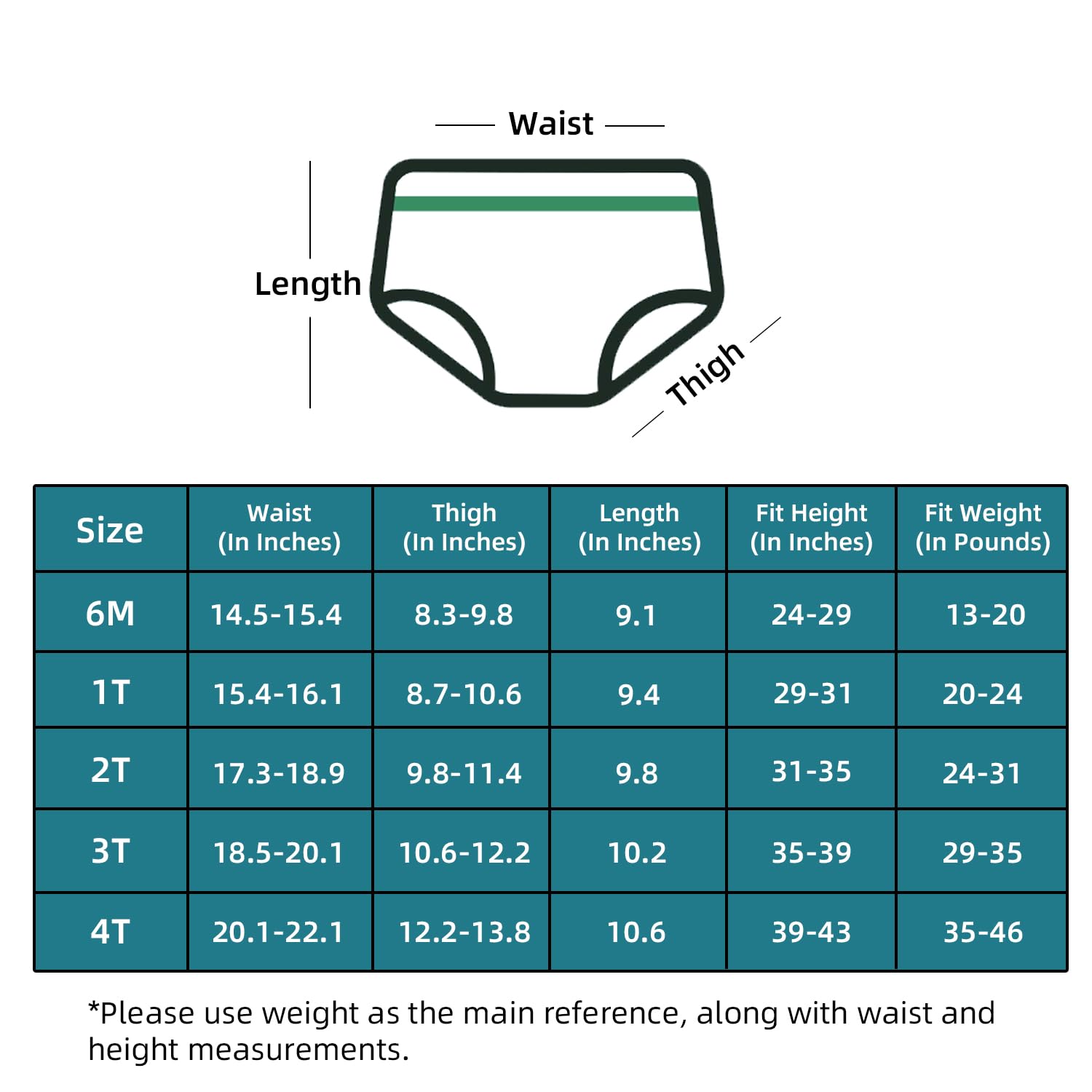 EZ Moms waterproof exterior helps prevent leaks during swimming lessons and splash sessions.