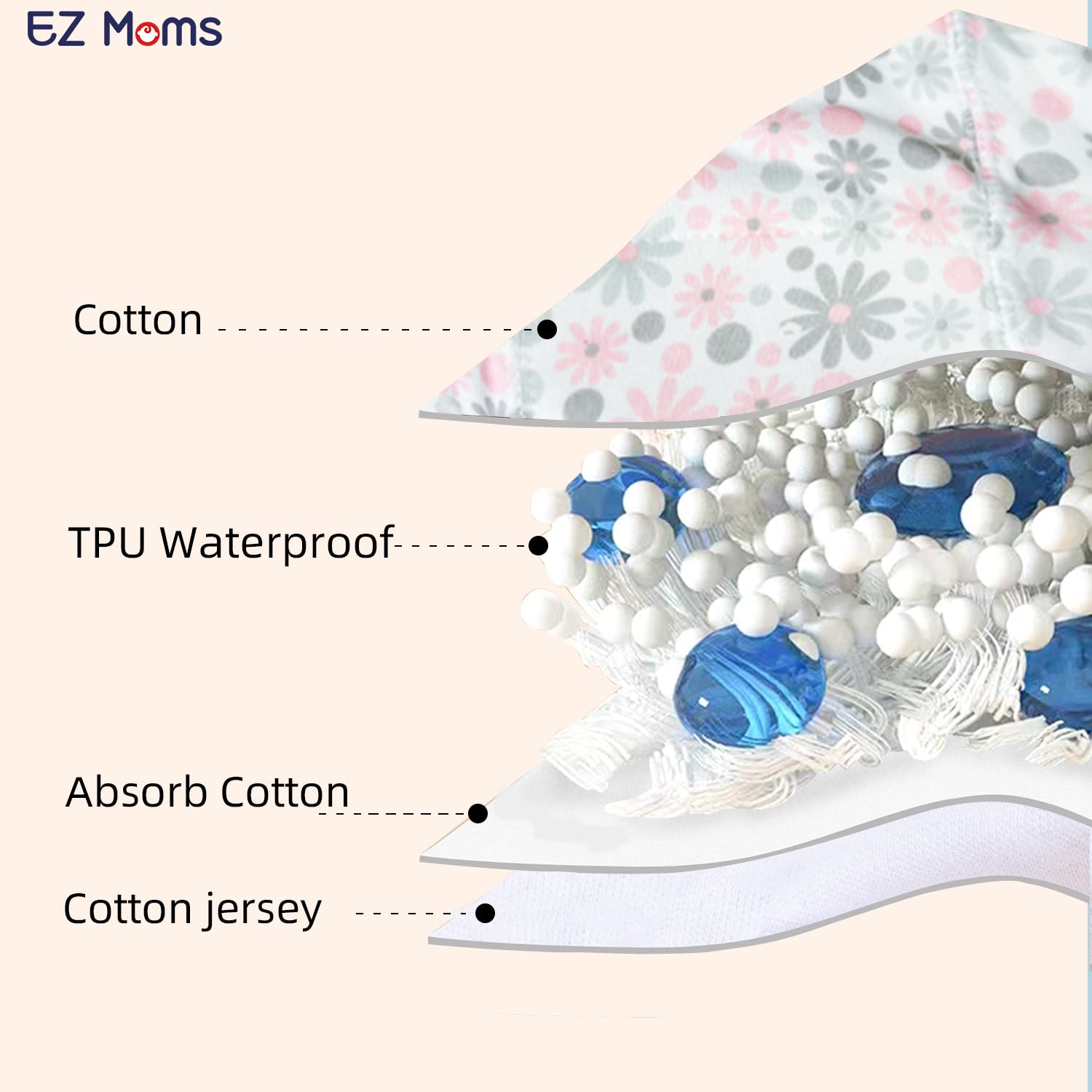 EZ Moms high-waist design provides a comfortable fit for active toddlers