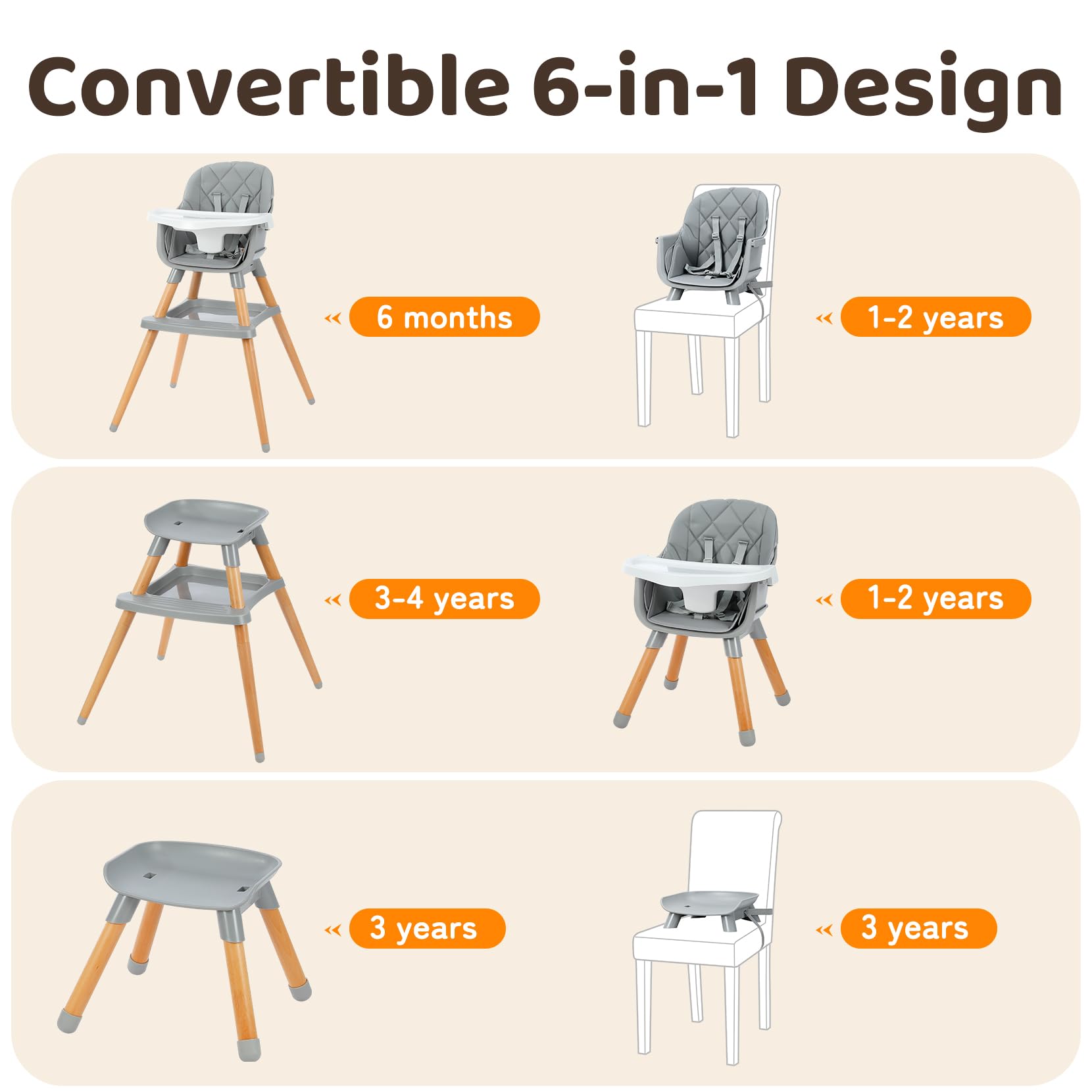 Ezebaby 6 in 1 high chair adjustable height suits growing toddlers during meals.