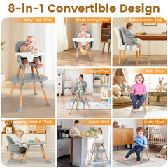 Ezebaby high chair tray positions show infant, toddler, and play modes.