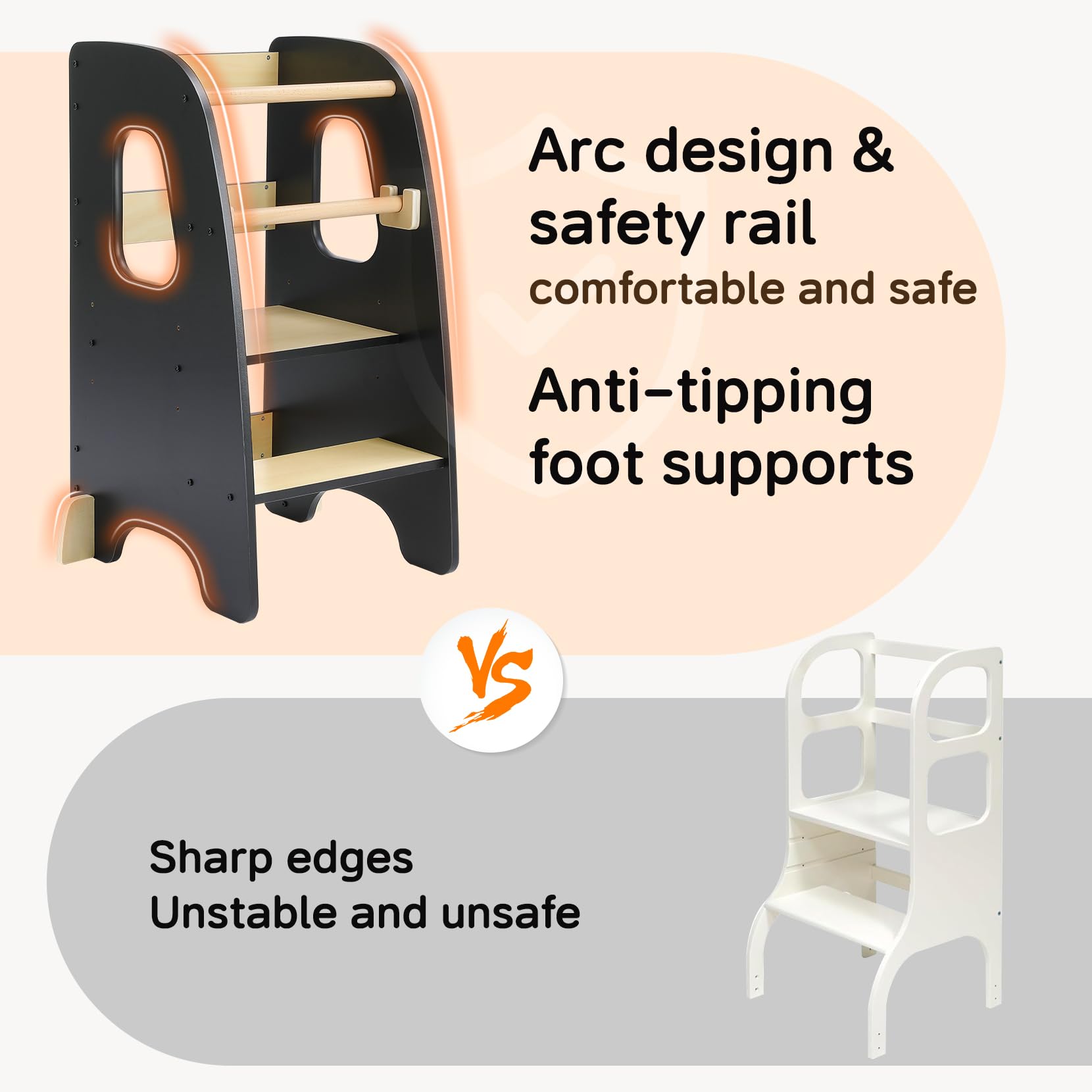 Ezebaby compact-design toddler stool simplifies daily routines for families.