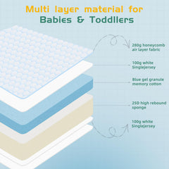 EZKLRWGF double-sided design offers distinct firmness for different ages.