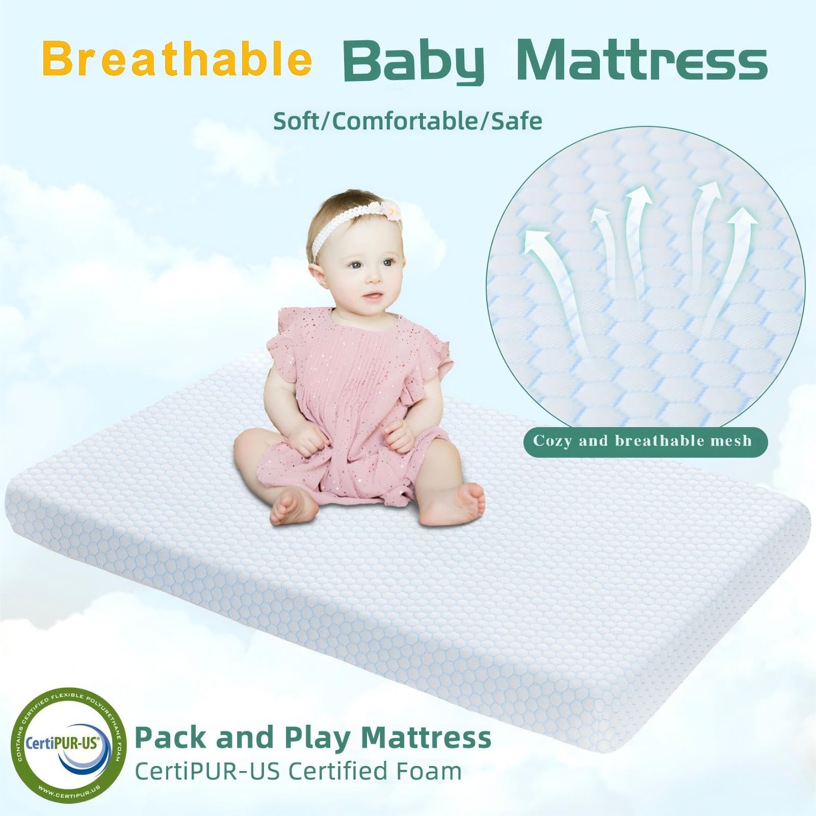 EZKLRWGF non-slip bottom keeps the mattress stable during play.