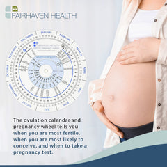 Fairhaven Health ovulation calendar timing example showing peak fertility days.
