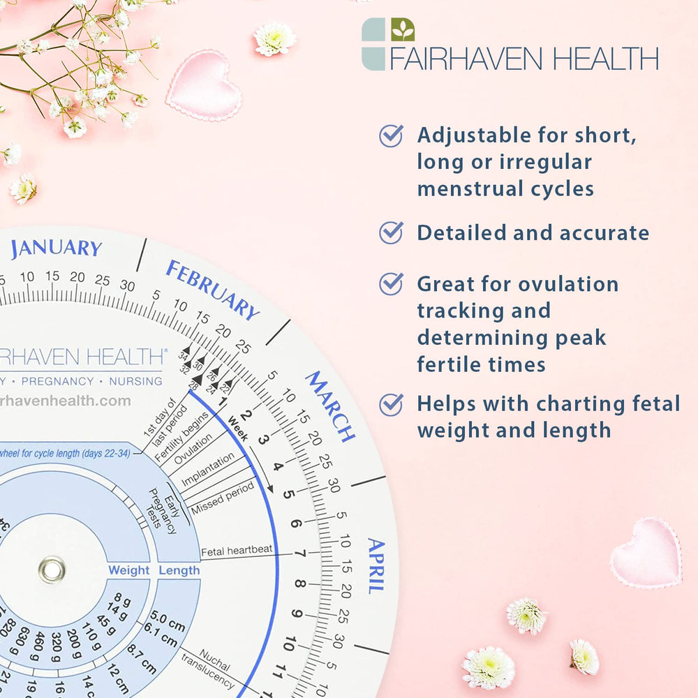 Fairhaven Health pregnancy wheel packaging on display.