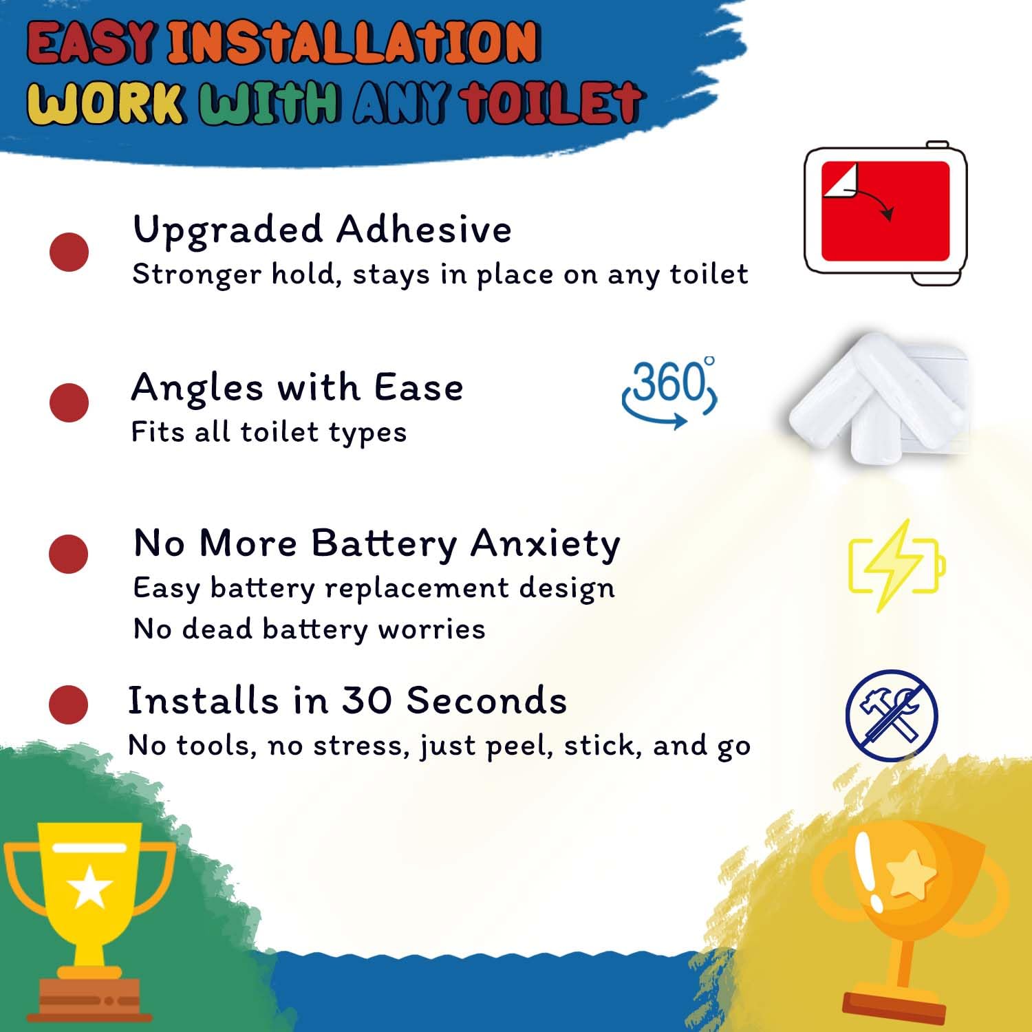 Faivykyd battery-change-friendly design allows quick maintenance without hassle.