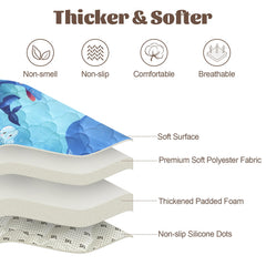 FAMOPLAY Non-slip back keeps the baby mat stable on floors.