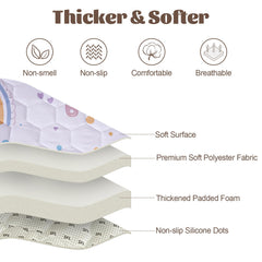 FAMOPLAY Non-slip bottom on baby play mat ensures stable play