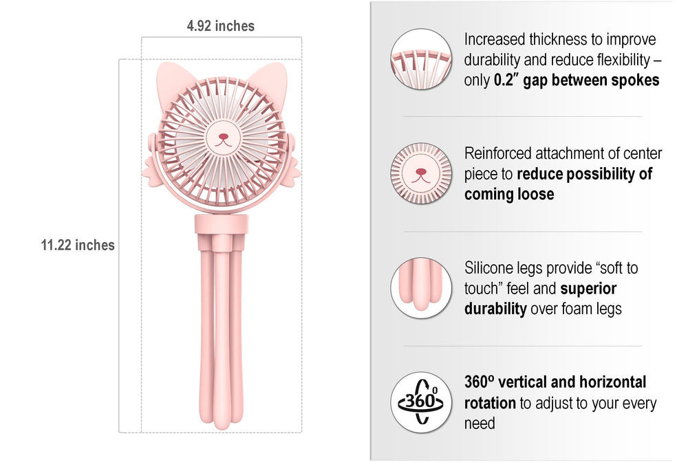 FANimal pink clip-on stroller fan attached securely to a stroller.