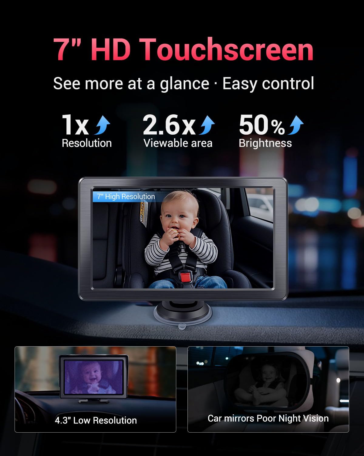 Faninso 150-degree view reduces blind spots in the back seat