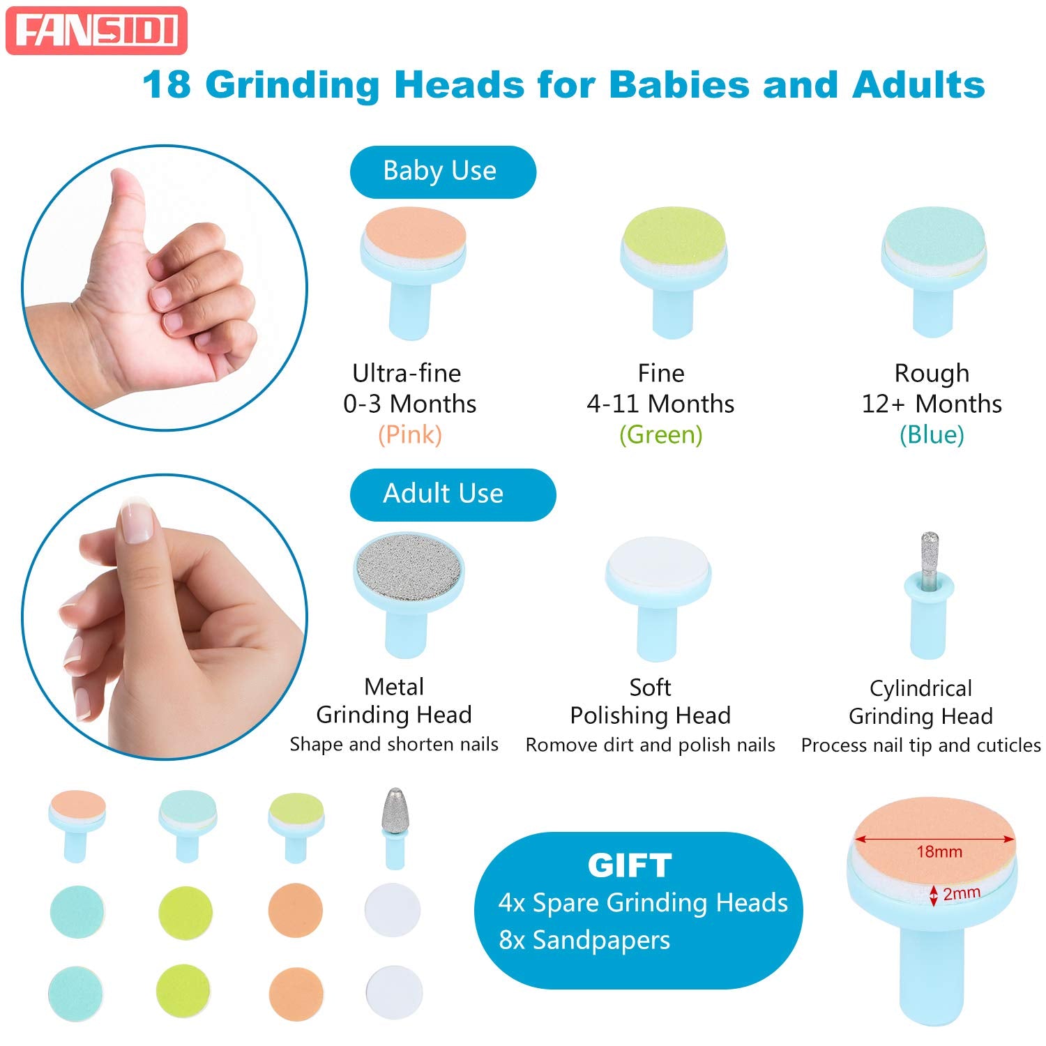 FANSIDI baby nail trimmer with whisper-quiet operation and LED lighting.