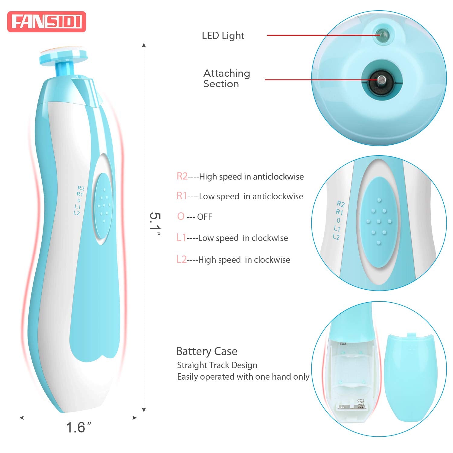 Replacement pads for the FANSIDI nail trimmer for extended family use.