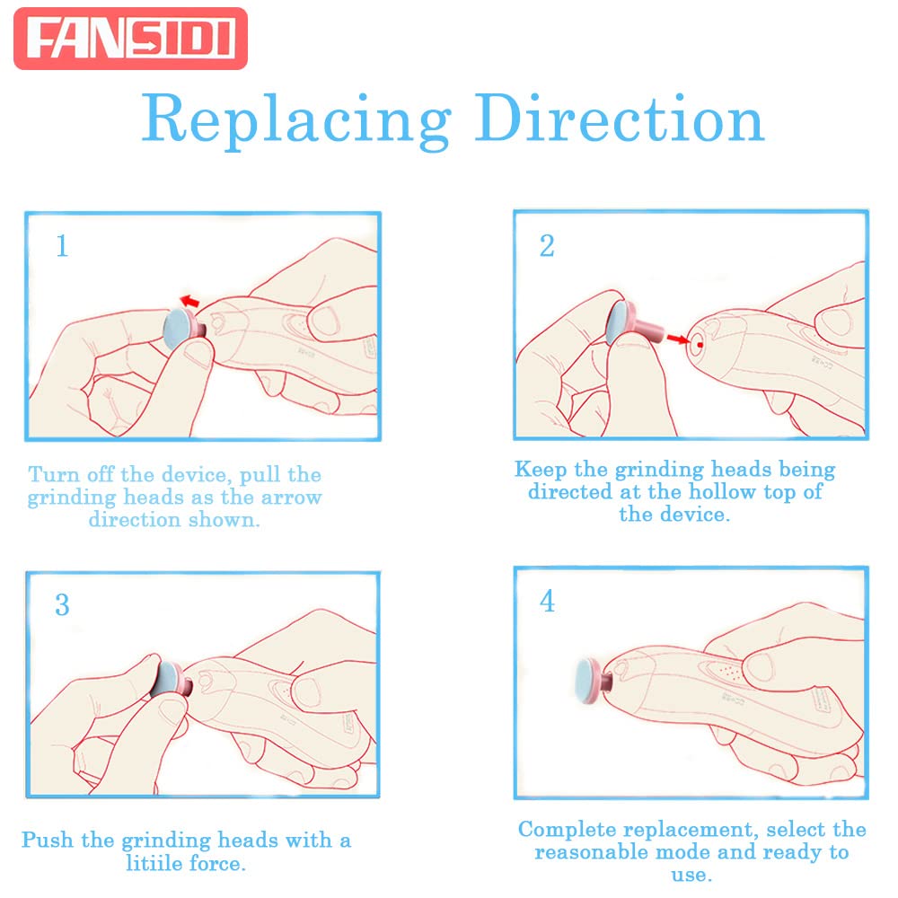Fansidi green pad for 4-11 months supports safe trimming