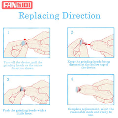 Fansidi green pad for 4-11 months supports safe trimming