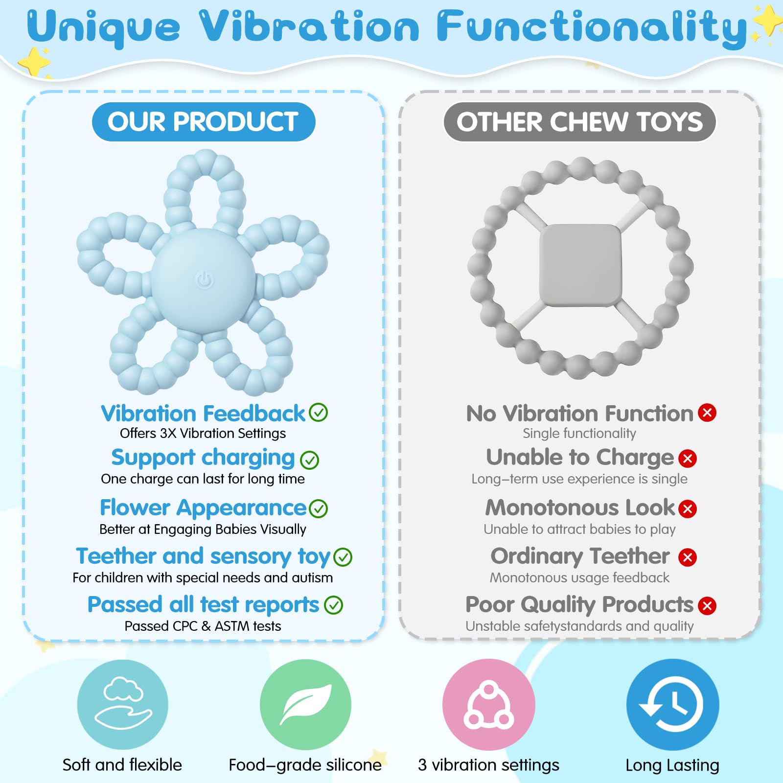 Fantspati vibrating sensory chew toy flower shape design featuring safe insertion control