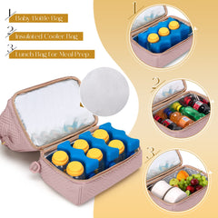 Fasrom small pump bag waterproof mat provides a clean surface for pumping parts.