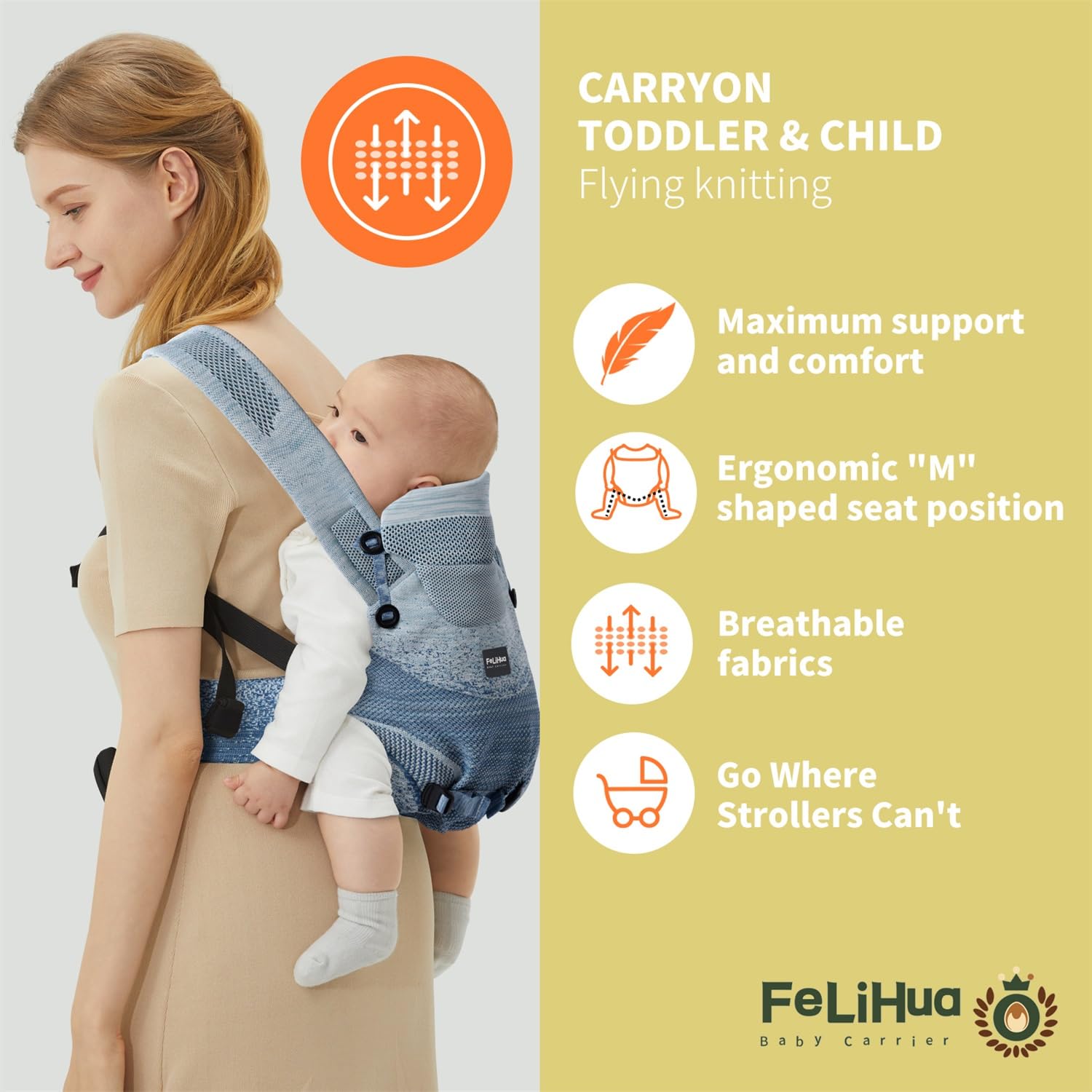 Fe Li Hua 360-degree wearing diagram shows multi-angle carrying options