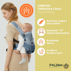 Fe Li Hua 360-degree wearing diagram shows multi-angle carrying options