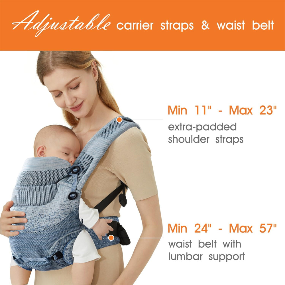 Fe Li Hua inward/outward facing view demonstrates newborn to toddler versatility