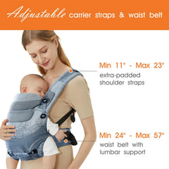 Fe Li Hua inward/outward facing view demonstrates newborn to toddler versatility