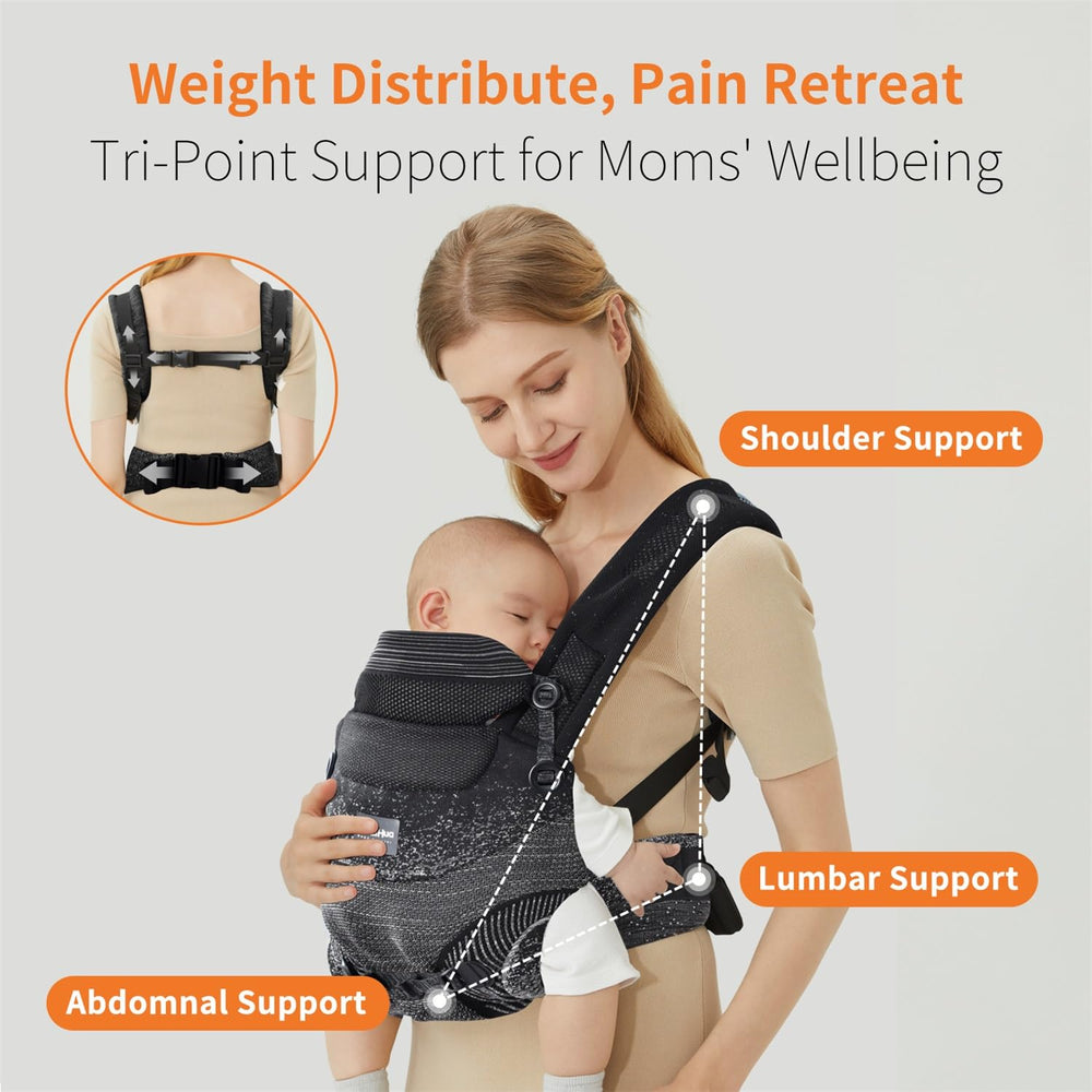 Fe Li Hua inward/outward facing carrier adapts as baby grows from newborn to toddler.
