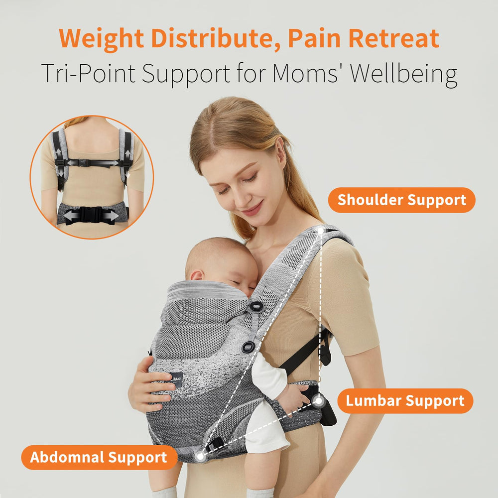 Fe Li Hua ergonomic 4in1 baby carrier side grey view highlighting side profile
