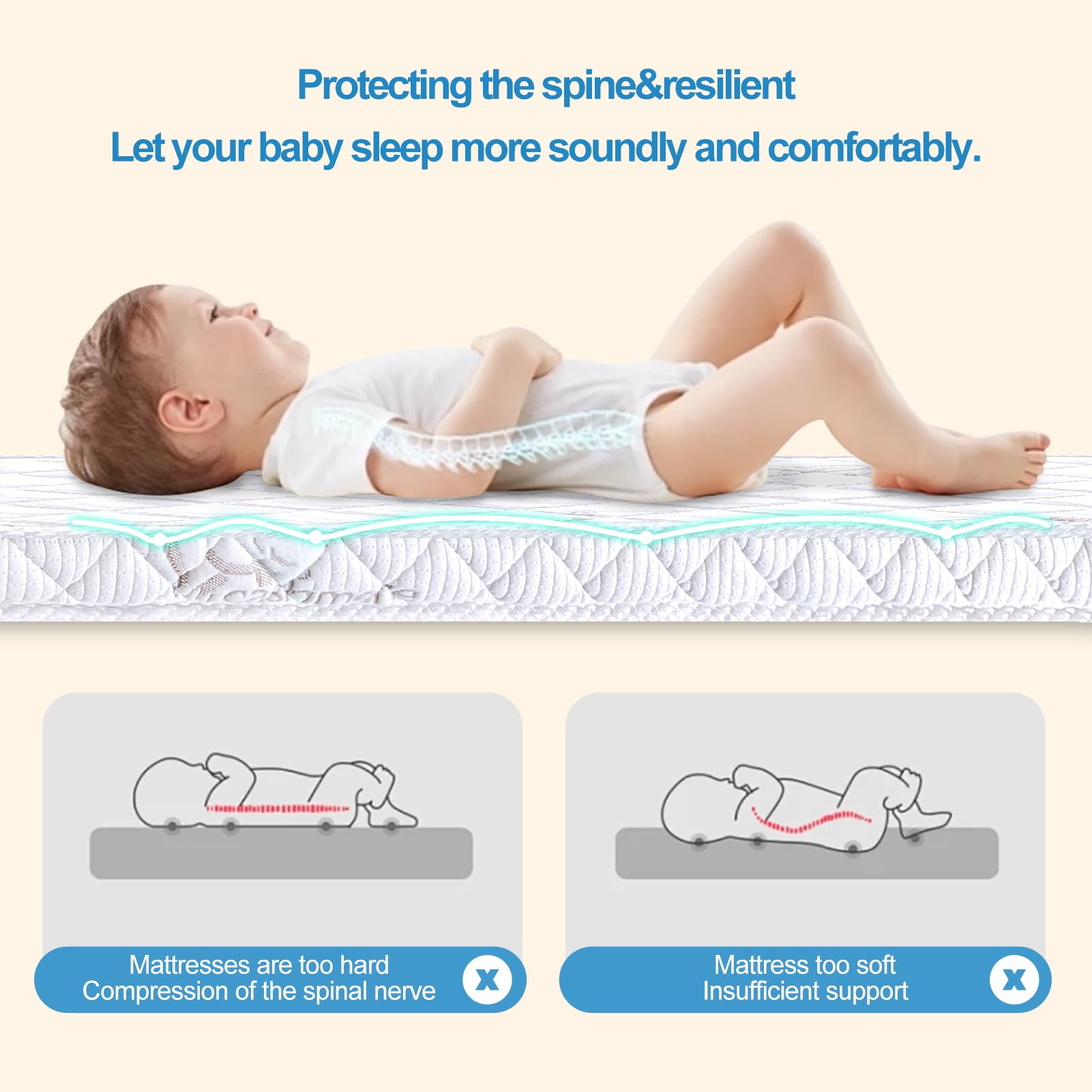 Feisaibaoly pack and play mattress fits snugly inside standard 38 x 26 playards.