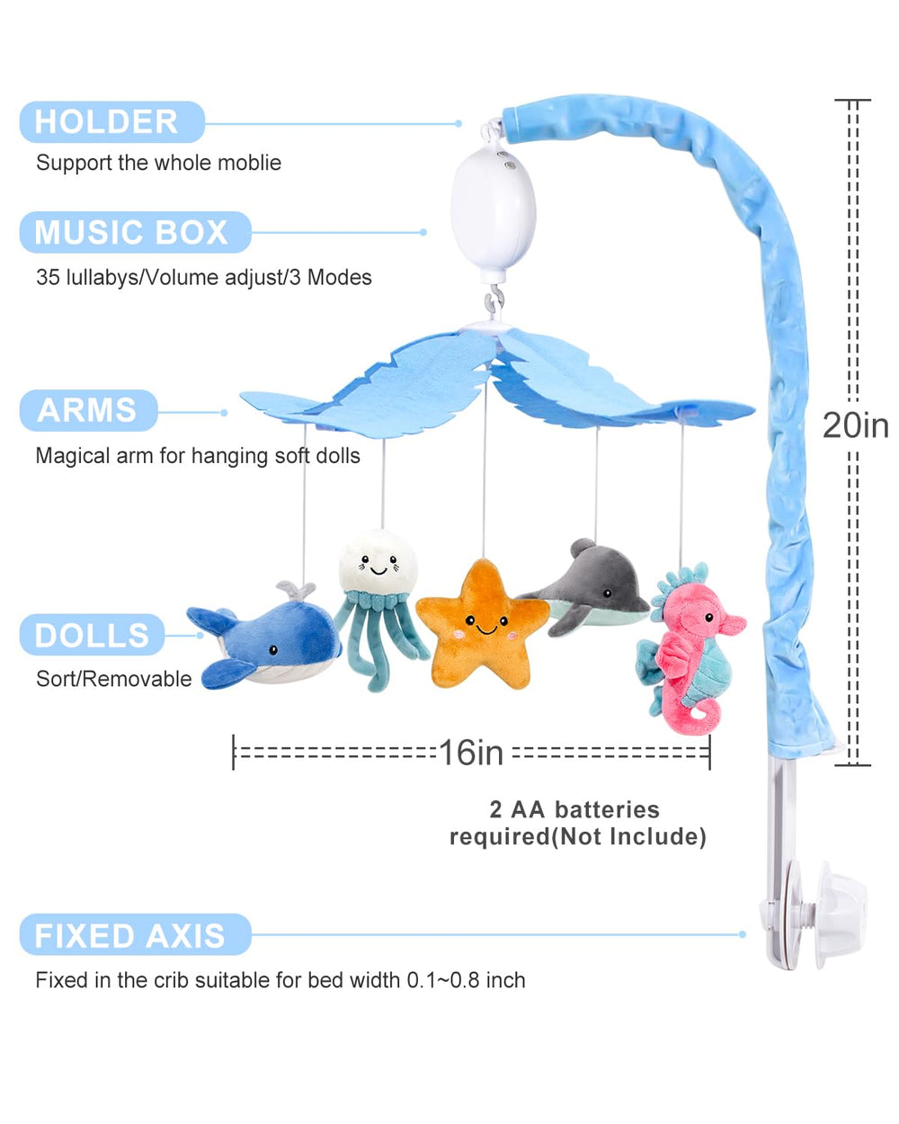 FEISIKE ocean-theme nursery decor with whales and starfish