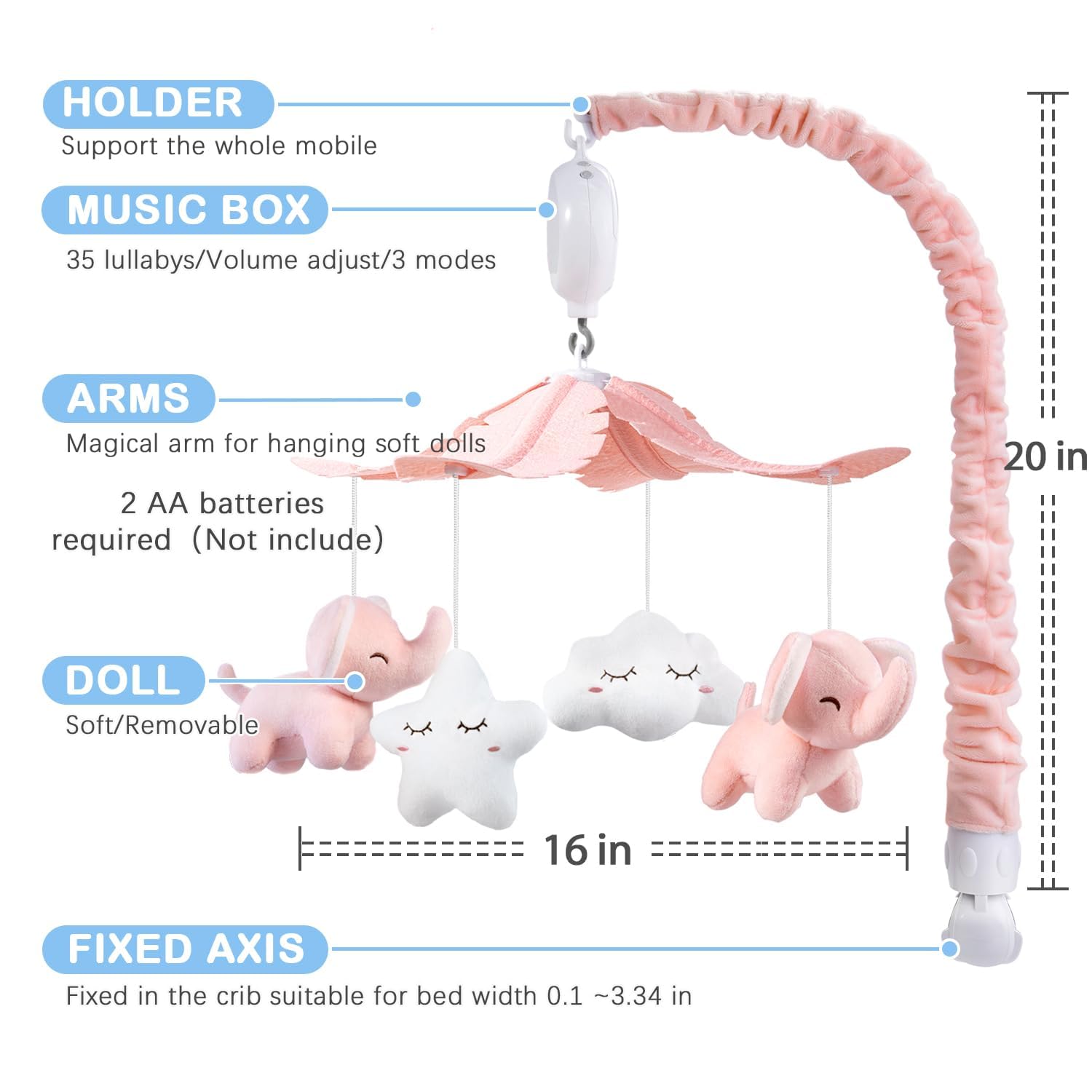 FEISIKE clamp-on design fits crib edges securely for safe use