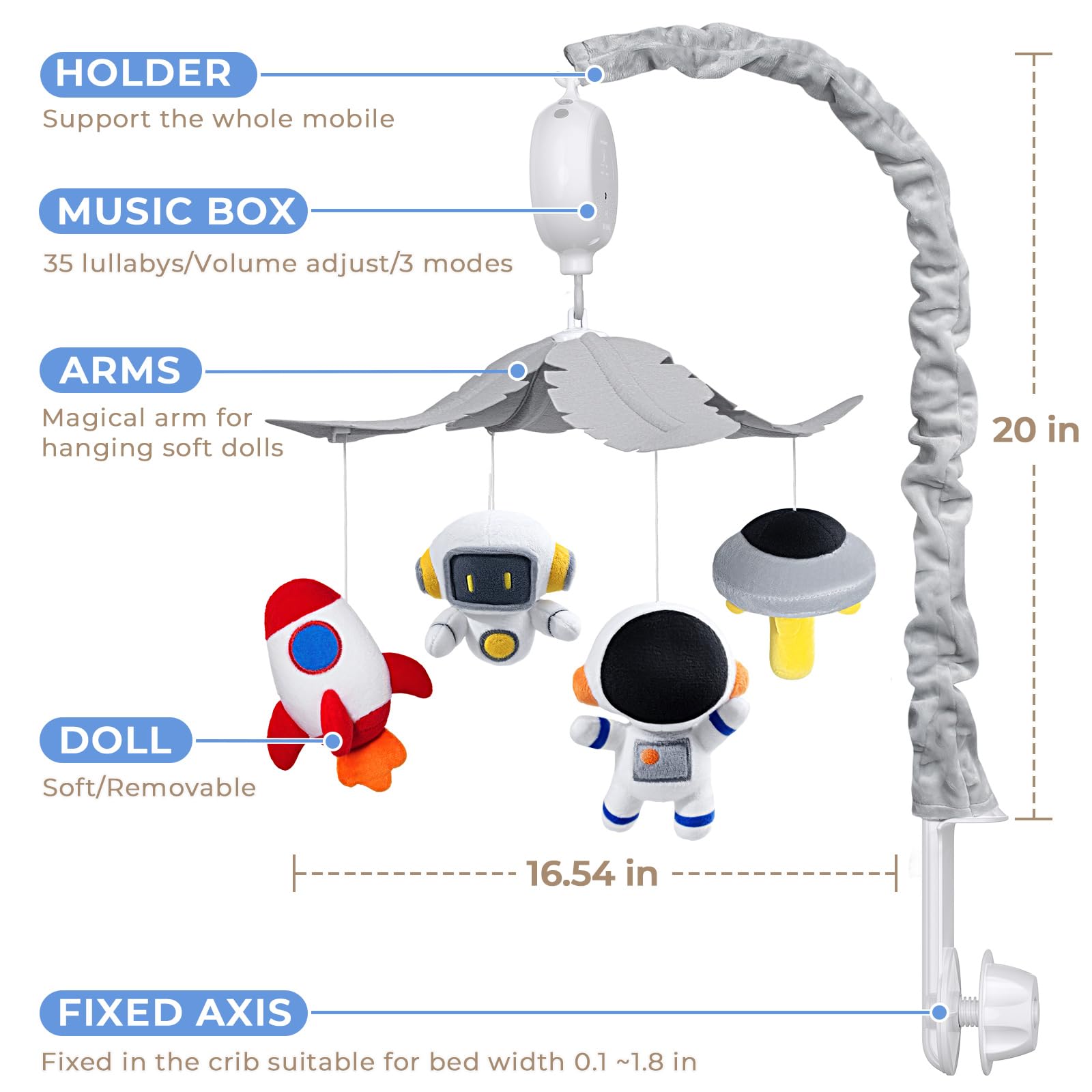FEISIKE space crib mobile UFO design adds focal points for soothing music and night-time gaze