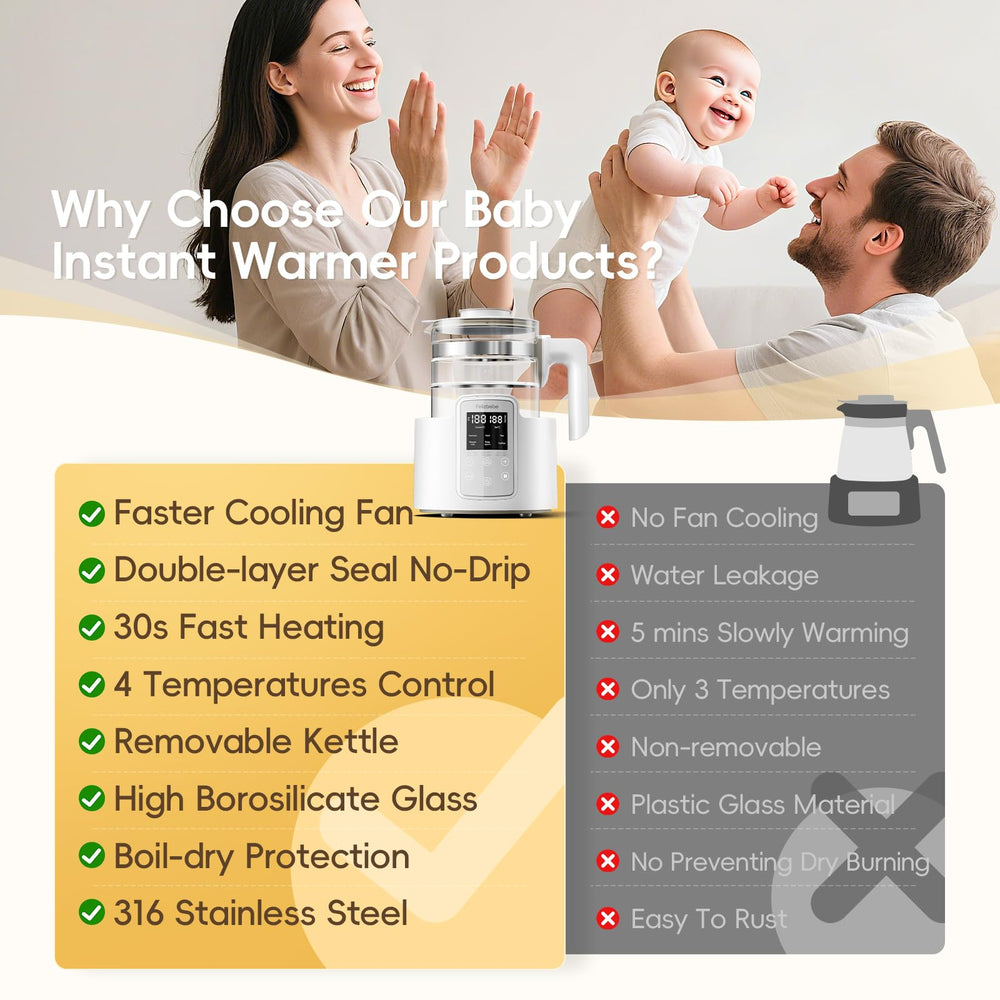 Felizbebe Baby Bottle Warmer compact design fits small countertops and busy kitchens.