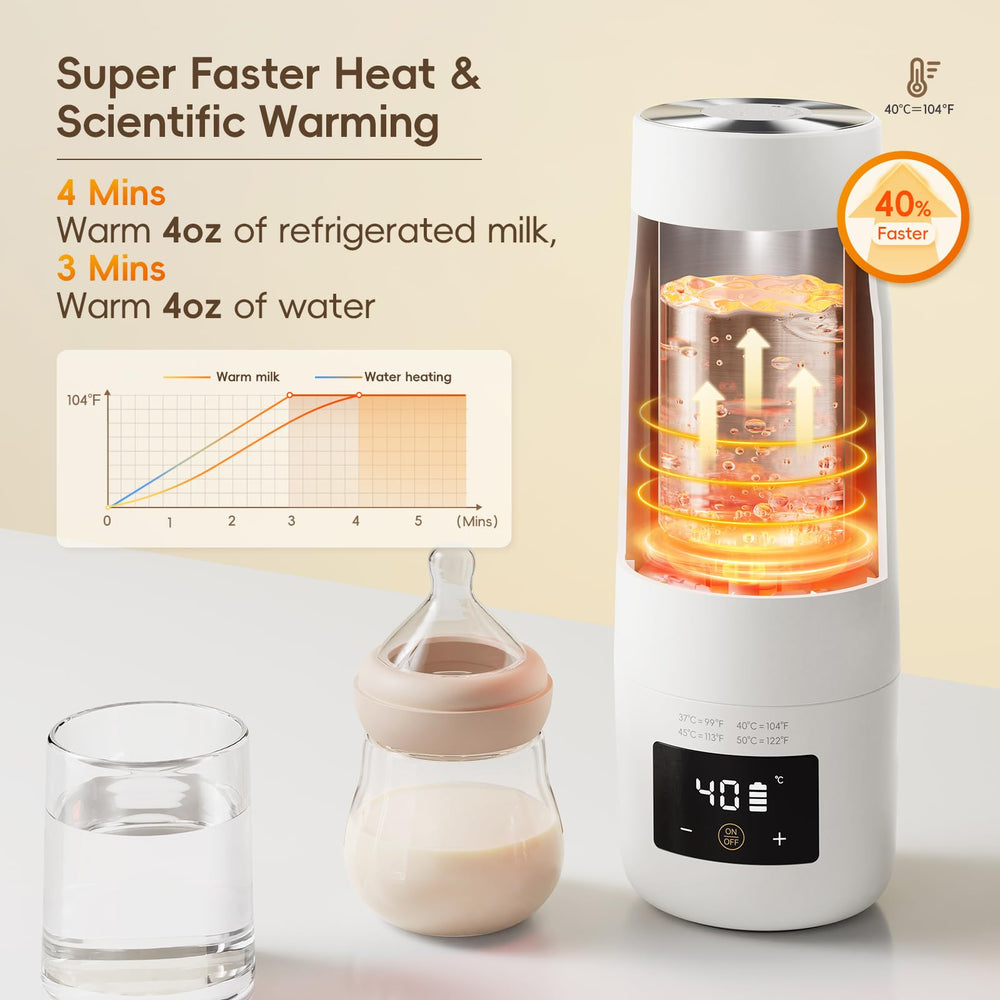 Felizbebe bottle warmer in car use demonstrates fast warm for night feeds.