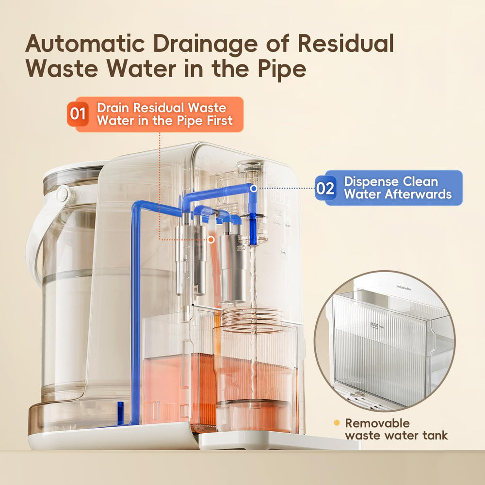 Felizbebe wastewater-discharge image highlights child-lock safety for households with little ones.
