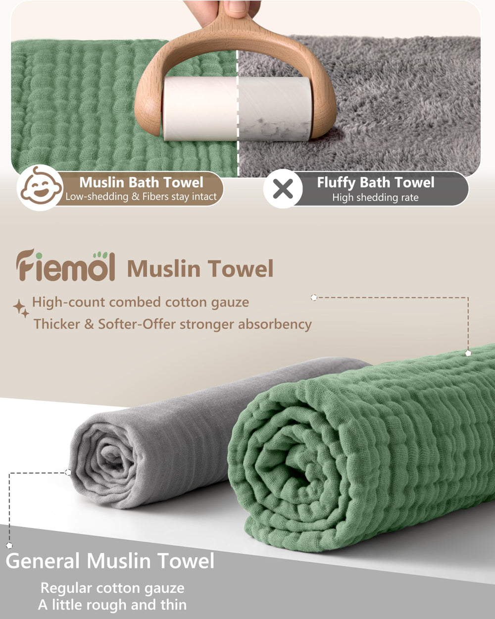 FIEMOL multifunctional-use image shows towel doubling as blanket or burp cloth