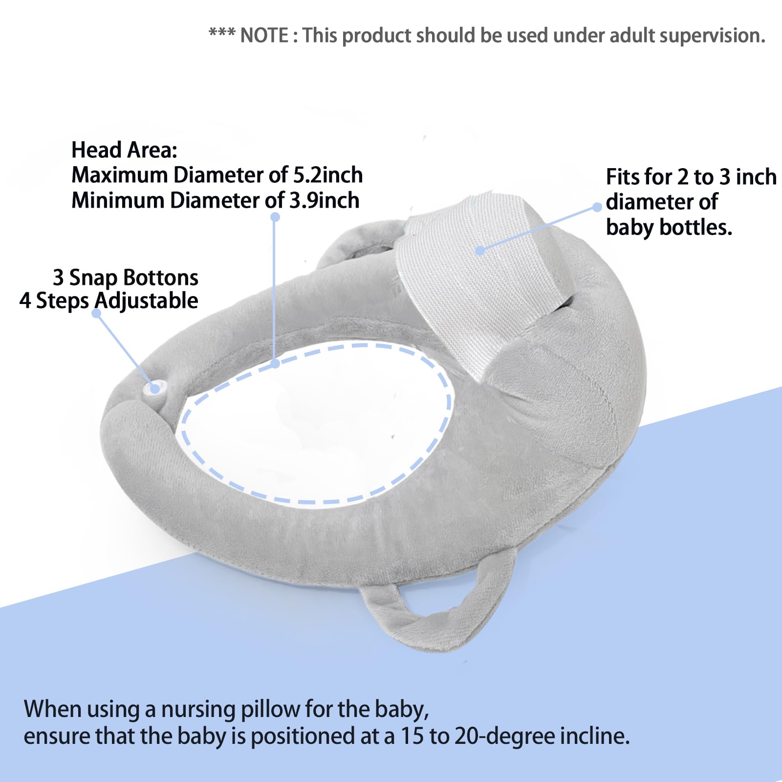 FIKETLXU nursing cushion gray side profile improves breastfeeding posture.