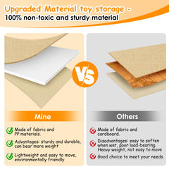 Fineonly linen fabric toy bin demonstrates foldable design for compact storage.